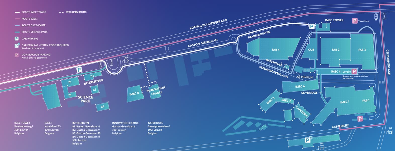 ImecHQ-external-july Campus map showing imec Leuven buildings, parking areas, and routes to imec Tower, imec 1, Science Park, and Gatehouse.