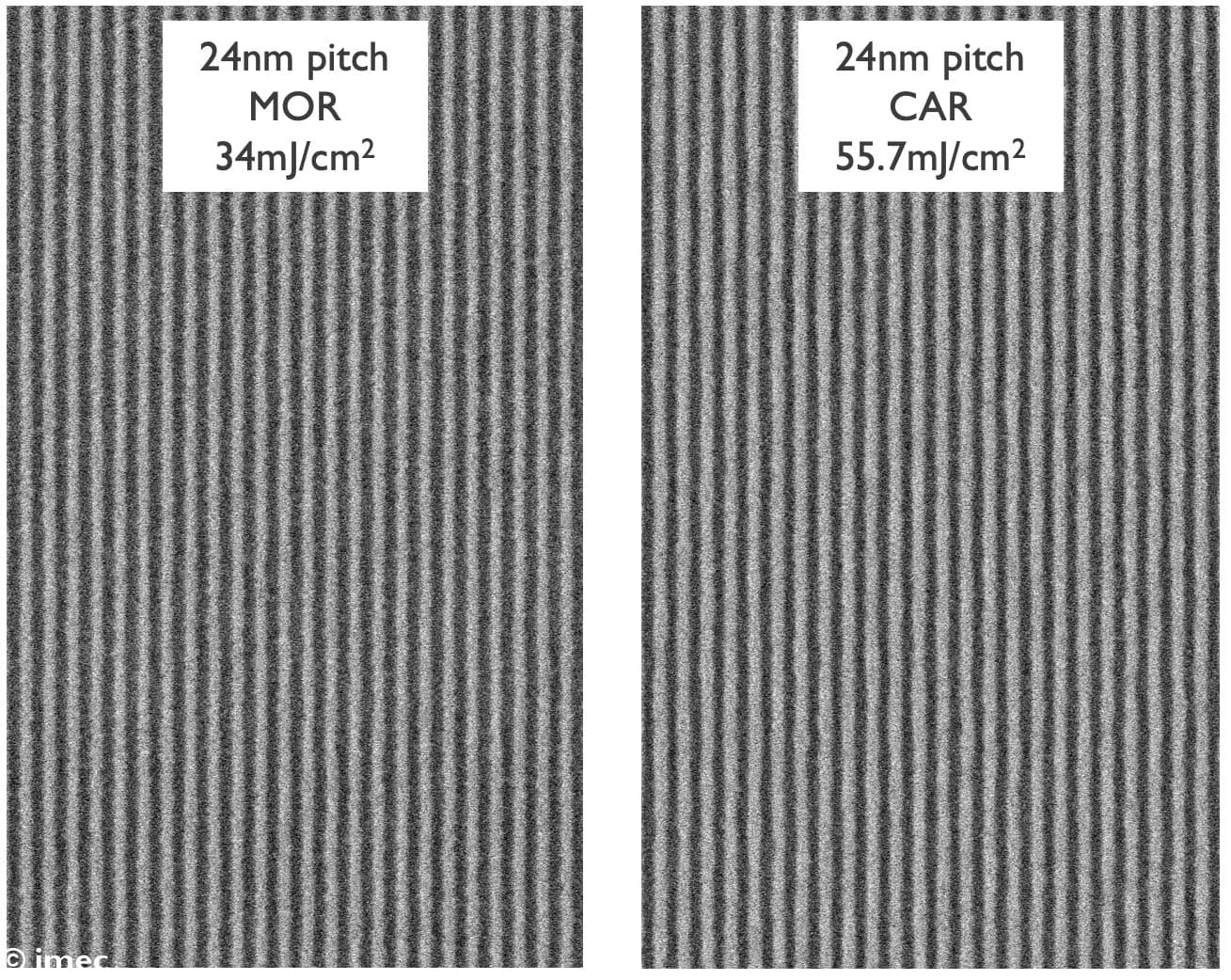 SEM images of 24nm pitch lines MOR and CAR Side-by-side SEM images of 24nm pitch lines labeled MOR and CAR with exposure doses.