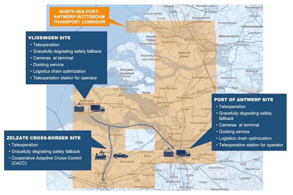 5Gblueprint%20parter%20press%20release Map of the North Sea Port–Antwerp-Rotterdam transport corridor showing Vlissingen, Zelzate cross-border, and Port of Antwerp sites with teleoperation and logistics icons.