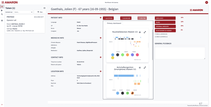 AI-Zorg-sector Gezondheidszorgdashboard met een patiëntprofiel, activiteitsdetectiegrafieken en risico-indicatoren