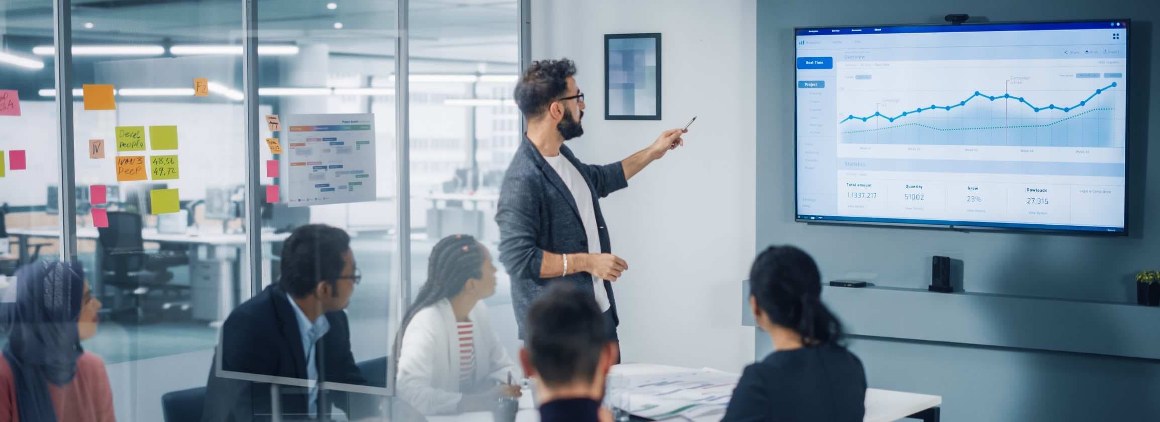 Business team meeting with growth chart presentation Business team in a meeting room as a presenter points to a growth chart on a wall screen