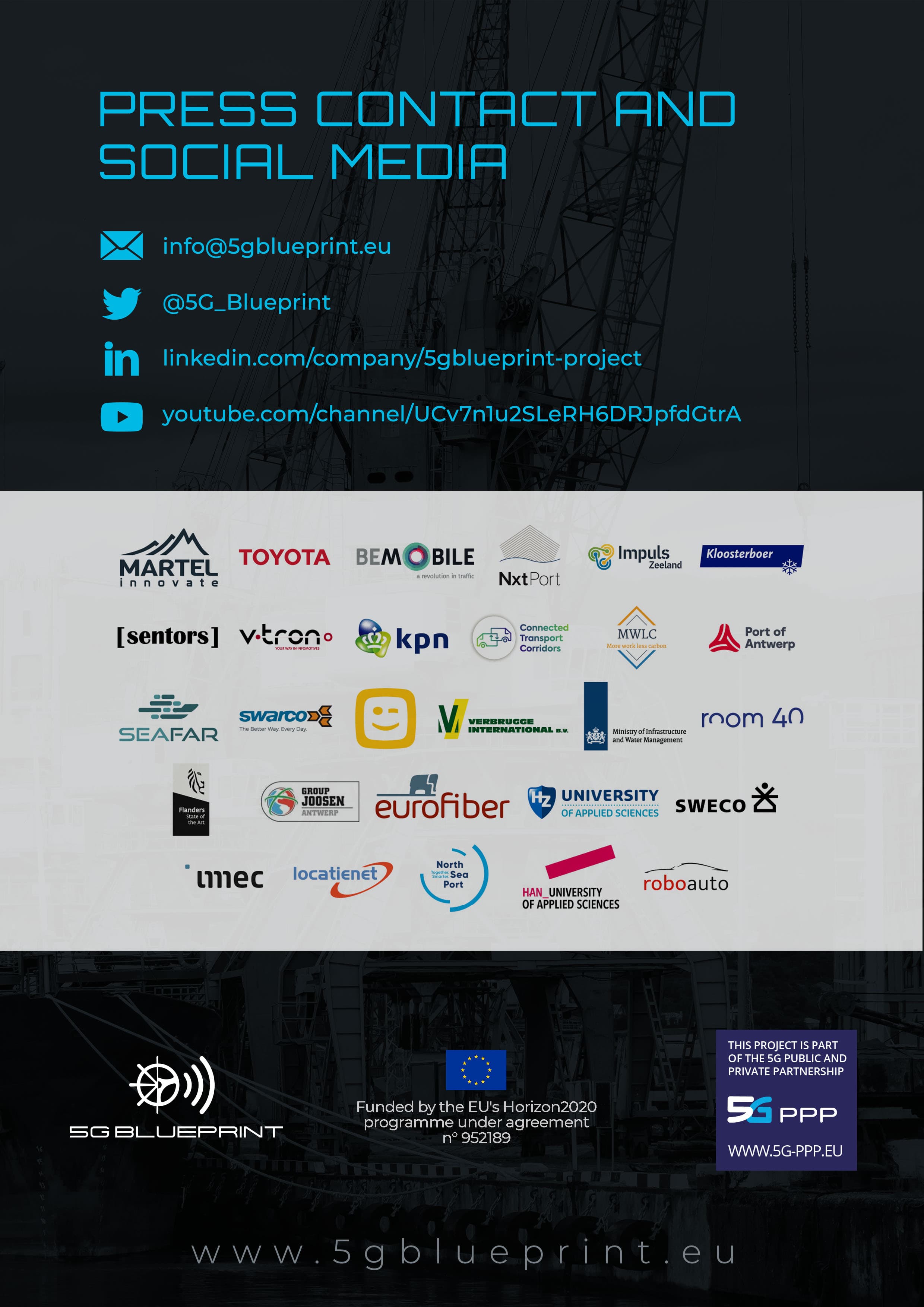 back-cover 5G Blueprint partner poster with contact details, many partner logos, and EU Horizon 2020 funding badges