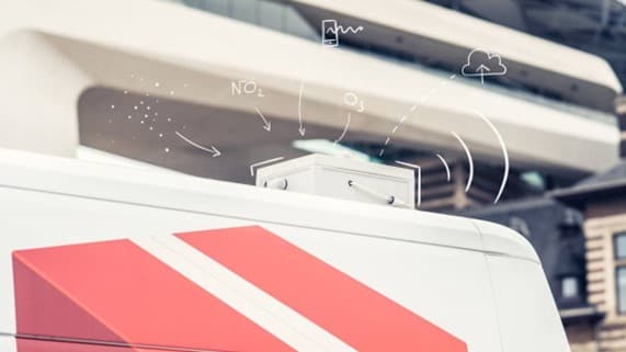 Bel-Air Mobiele Bel-Air-sensor die de luchtkwaliteit meet met geïllustreerde vervuilingsiconen erboven