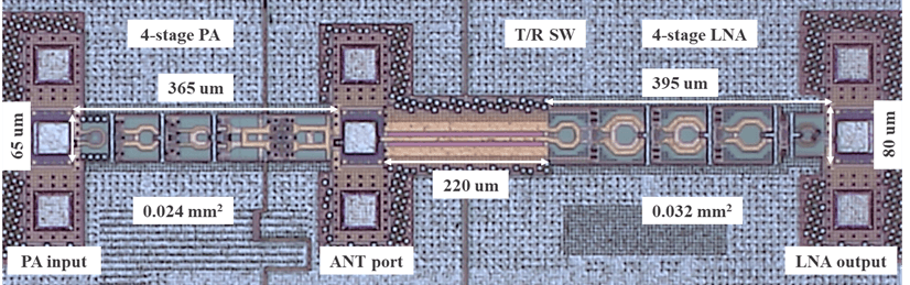 Beyond%205G%20PA-NLA Annotated microchip layout showing a 4-stage PA, integrated switch, and 4-stage LNA blocks on a wafer.