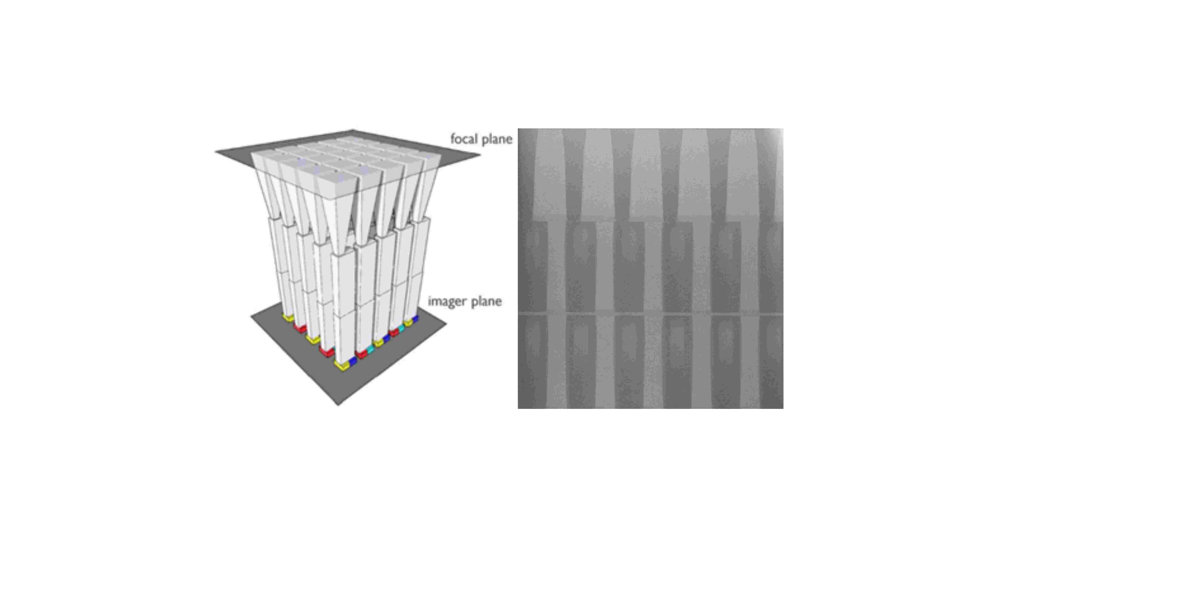 Color%20splitters 3D diagram and microscope cross section of vertical waveguides splitting light for image sensors