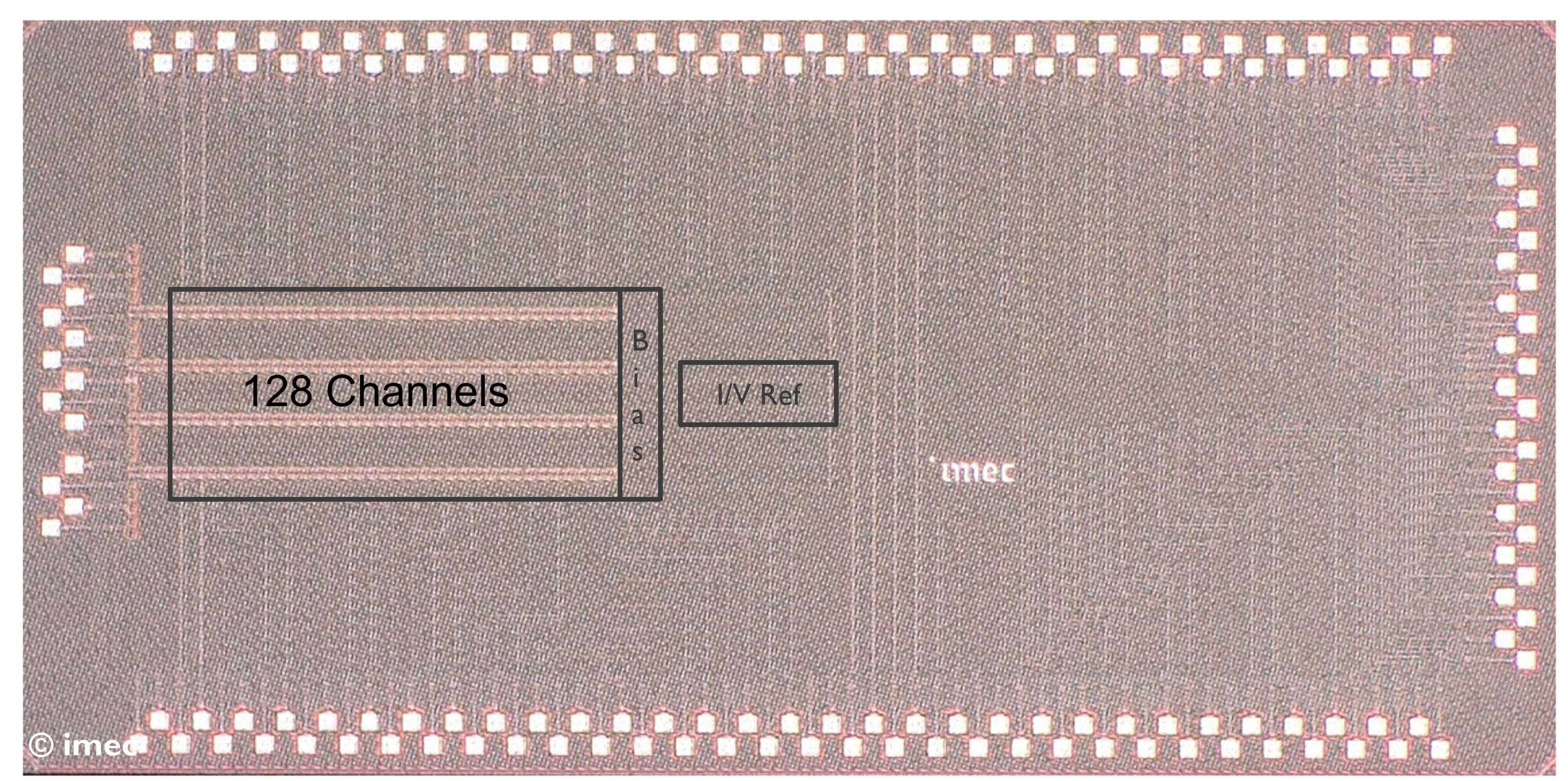Die%20photo%20of%20the%20128-channel%20fabricated%20readout%20IC_copyright Die photo of a 128-channel readout IC with bonding pads around the edges