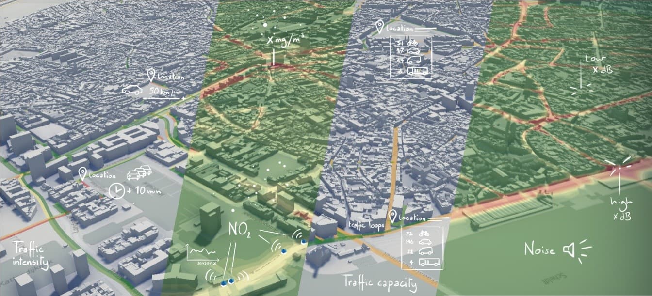DigitalTwin_1 3D digitale tweeling van de stad met labels voor verkeer-, luchtkwaliteit- en geluidsgegevens over stadsblokken