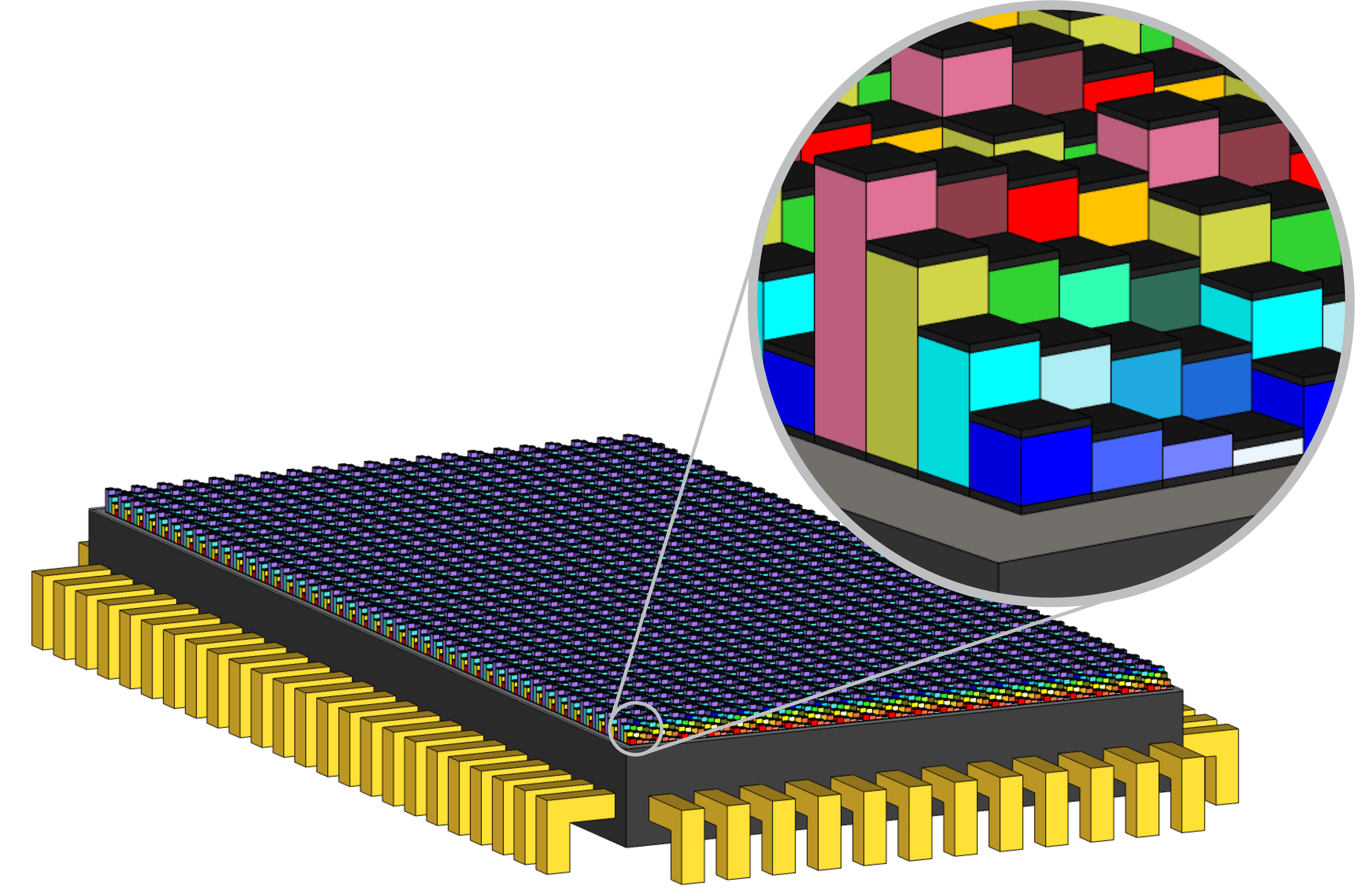 3D illustration of hyperspectral imaging chip with pixel filter detail 3D illustration of a hyperspectral imaging chip with a magnified view of its colored per-pixel filter mosaic