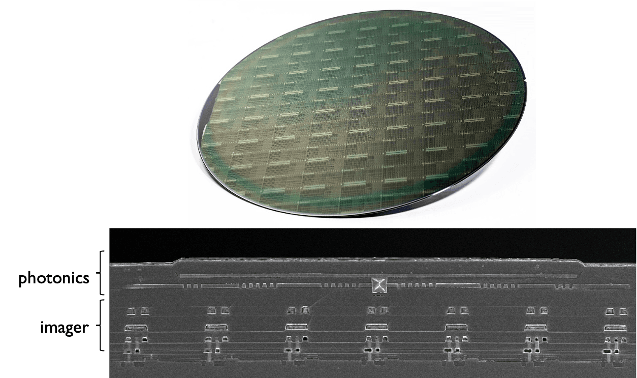 Silicon wafer with integrated photonic circuits and SEM cross-section 200mm silicon wafer with integrated photonic circuits above a cross-section SEM of the photonic circuit on an imager