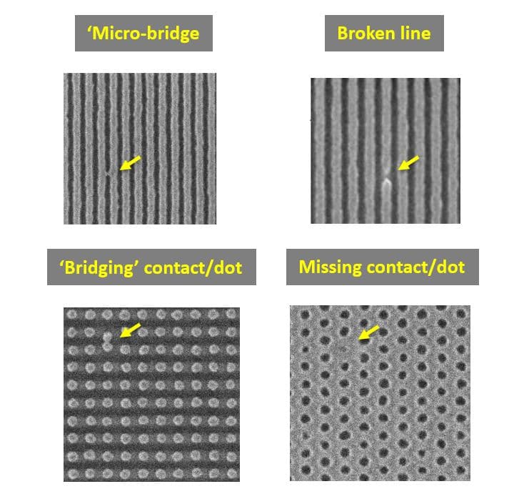 Figure_2_-_Stochastic_printing_failures_0 Four SEM panels show EUV stochastic printing failures: micro-bridge, broken line, bridging contact/dot, and missing contact/dot.