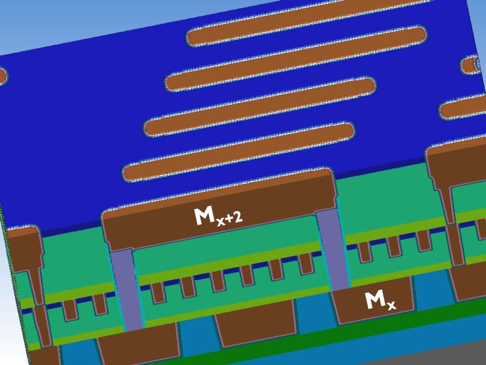 Diagram of a SuperVia connecting chip metal layers Diagram of a SuperVia connecting Mx and Mx+2 metal layers in a chip stack