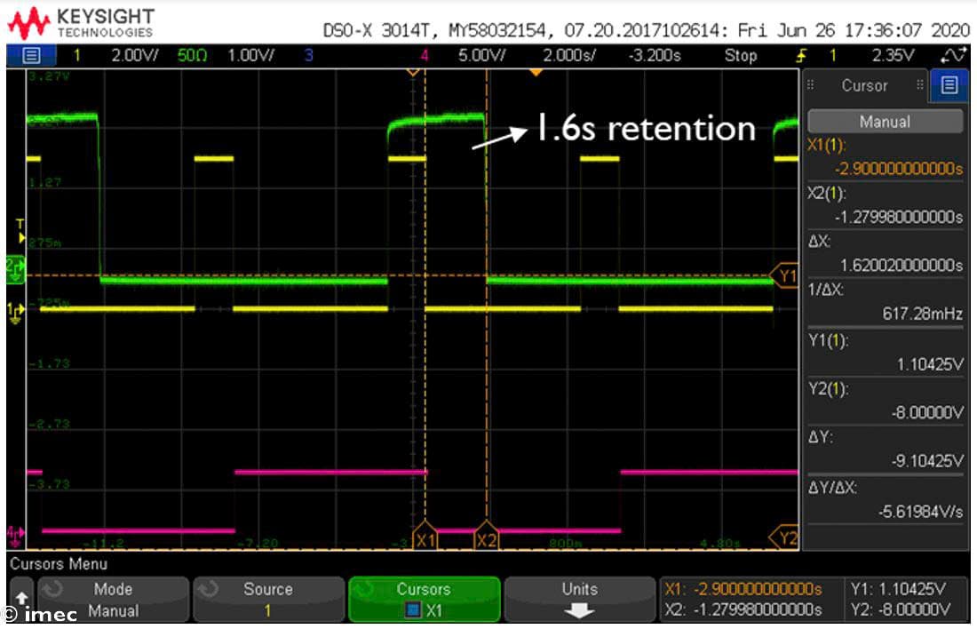 Figure%20-%20Latch%20retention%20data Oscilloscope screen showing latch retention data with a 1.6 s retention annotation.