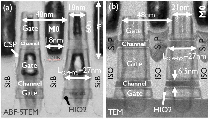 Figure%20-%20Unipolar%20monolithic%20CFET Cross-sectional semiconductor microscope images showing stacked CFET transistor structures with gate, channel, and nanoscale dimensions labeled.