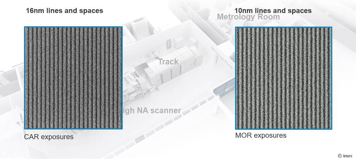 Figure%201%20-%20High-NA%20-%20first%20wafer%20exposures High NA EUV wafer exposures showing 16nm and 10nm line patterns in the scanner and metrology lab