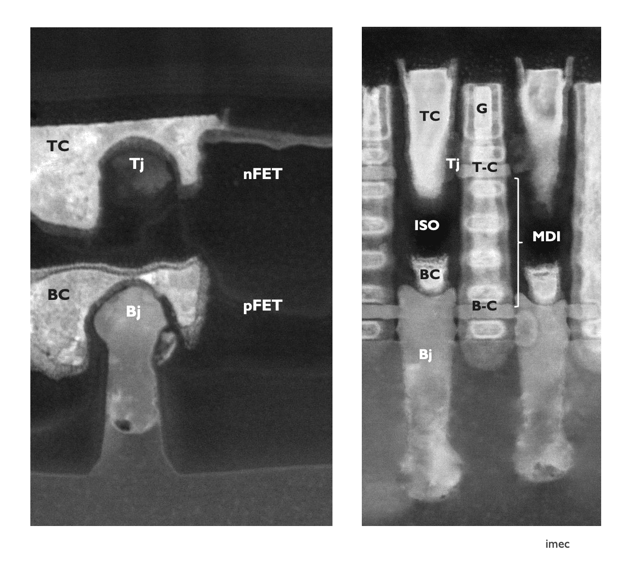 Figure%201%20-%20TEM%20showing%20stacked%20frontside%20contacts STEM cross sections of stacked CFET contacts labeled TC, BC, Tj, and Bj