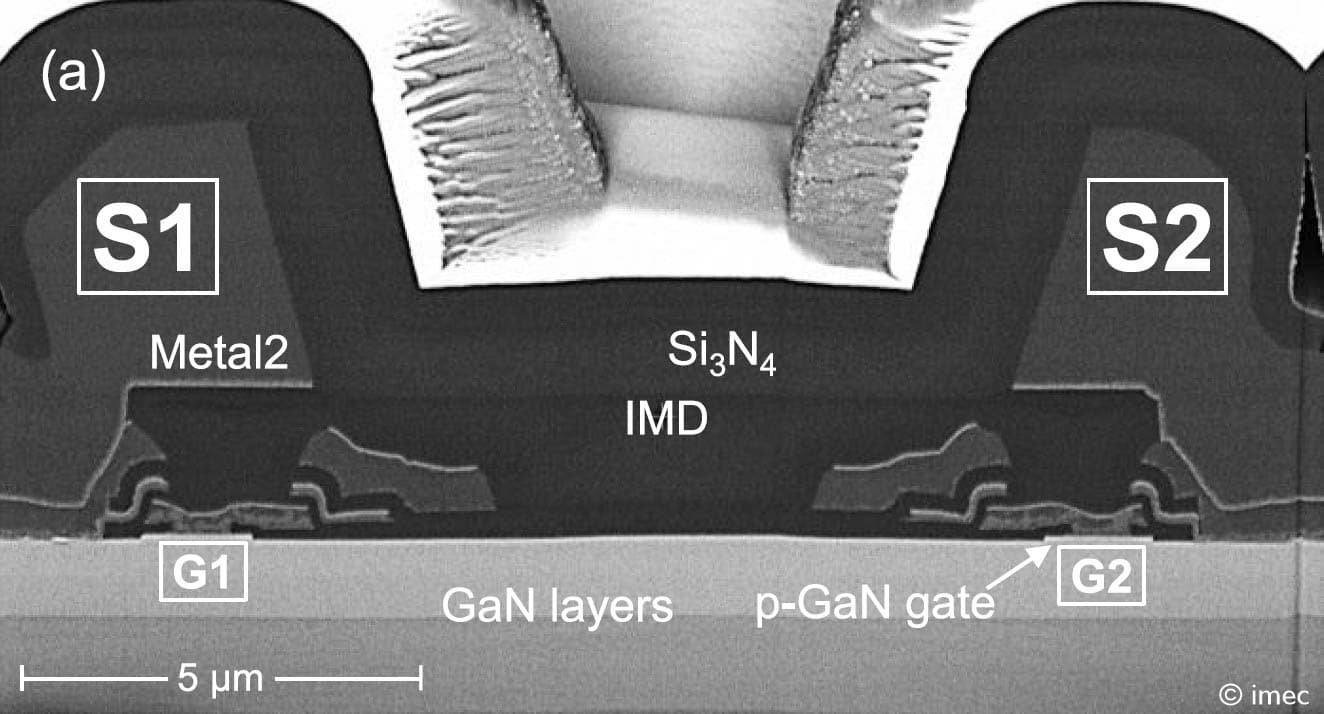 Figure%202%20-%20GaN%20bi-directional%20switch SEM cross-section of an imec GaN bi-directional switch with labeled source, gate, and GaN layers