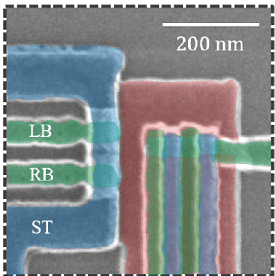SEM image of overlapping qubit structure with gates SEM image of an overlapping qubit structure with labeled gates and a 200 nm scale bar.
