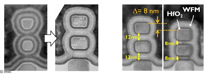 Figure%203%20-%20NSH%20-%20shape%20control%20and%20space%20reduction Microscope cross-section of stacked nanosheet transistors, showing shape control and reduced vertical spacing with measurement labels.