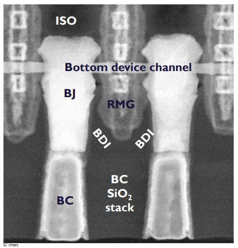 Figure%203%20-%20TEM%20showing%20bottom%20contacts%20formed%20on%20wafer%20backside SEM cross-section of stacked transistor contacts on a wafer, showing bottom contacts aligned beneath the device channel