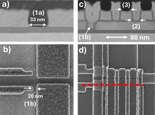 Figure%204%20-%20Patterning%20of%20the%20gate%20layers%20using%20EUV TEM and SEM views of patterned gate layers showing nanoscale dimensions and a multi-line quantum dot array