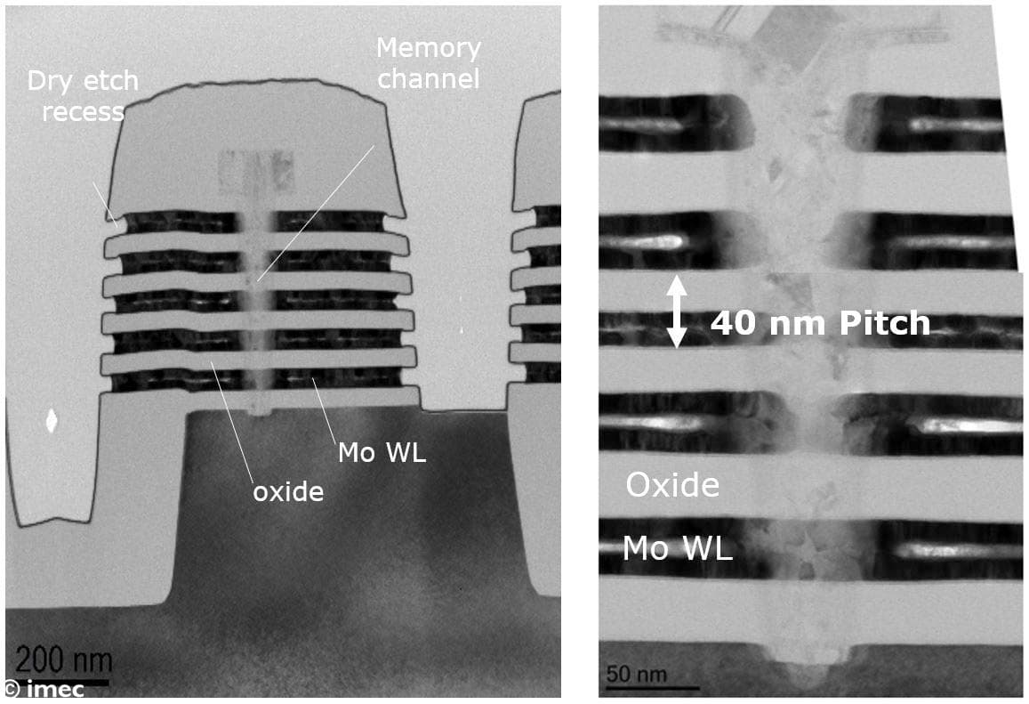 TEM cross-section of 3D NAND with Mo word lines and oxide layers TEM cross-section of a 3D NAND stack with Mo word lines, oxide layers, and a 40 nm pitch