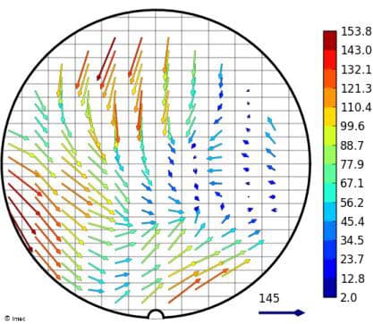Figure%204%20-%20W2W%20bonding%20overlay Wafer map showing colored arrow vectors and a legend for wafer-to-wafer bonding overlay below 150nm.