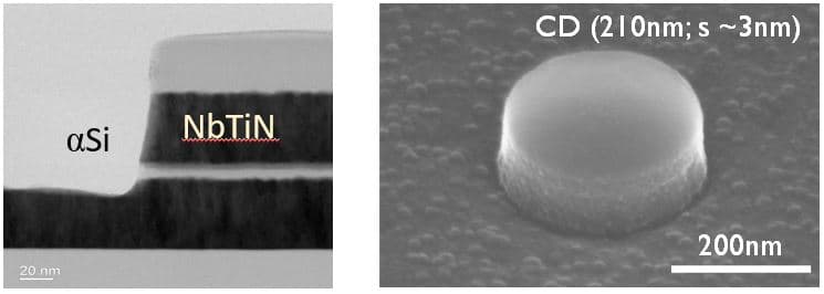 Figure%204b%20-%20Josephson%20junction Microscope view of a NbTiN Josephson junction with a 210 nm critical dimension.
