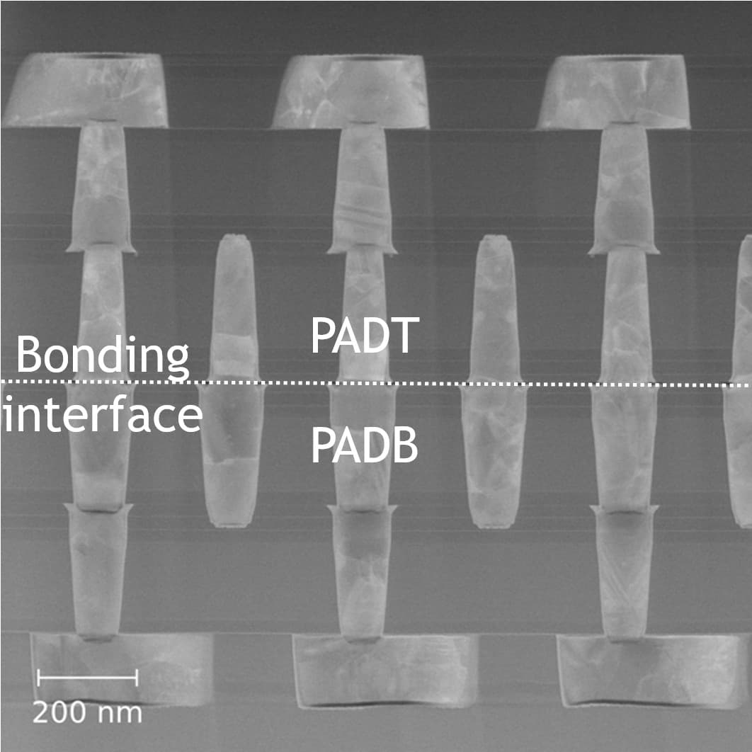 Figure%205%20-%20250nm%20pitch%20W2W%20hybrid%20bonding TEM view of bonded wafer pads labeled PADT and PADB across a bonding interface, with 200 nm scale bar.