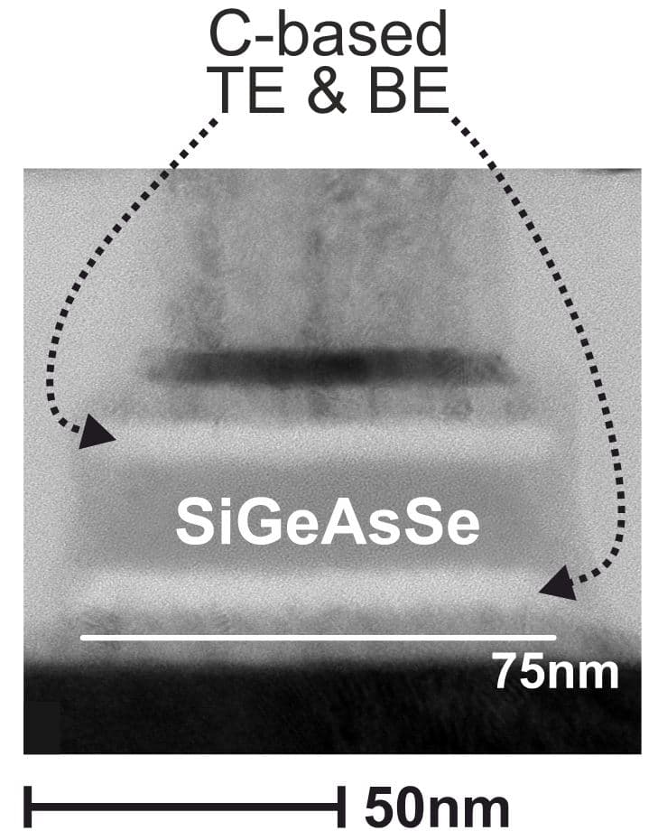 Figure%205%20-%20TEM%20of%20an%20OTS%20device_HR TEM cross-section of a SiGeAsSe OTS device with carbon-based top and bottom electrodes