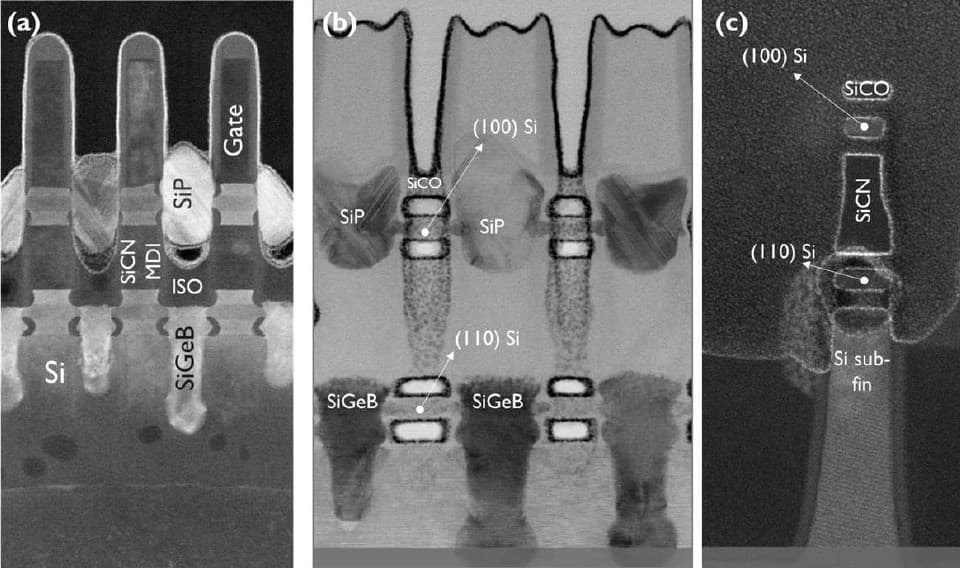 Figure%205%20-%20TEM%20of%20mCFET%20with%20eMDI TEM cross-sections of a monolithic CFET showing stacked gates and Si/SiGe layers with MDI isolation.
