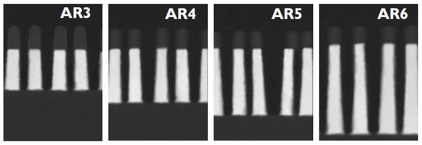 Microscope cross-sections showing increasing aspect ratios Four microscope cross-sections labeled AR3, AR4, AR5 and AR6 showing increasingly tall, narrow metal lines.