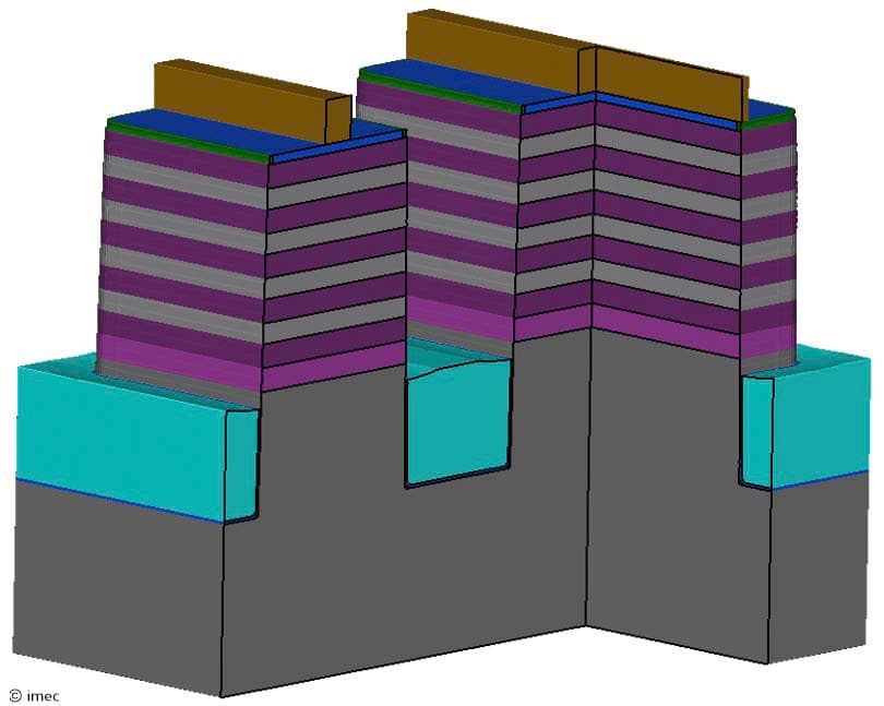 Figure%206%20-%20Start%20of%20the%20outer-wall%20forksheet%20process%20flow_0 3D semiconductor cross-section showing an outer-wall forksheet process flow with stacked nanosheet layers and a pre-wall hard mask