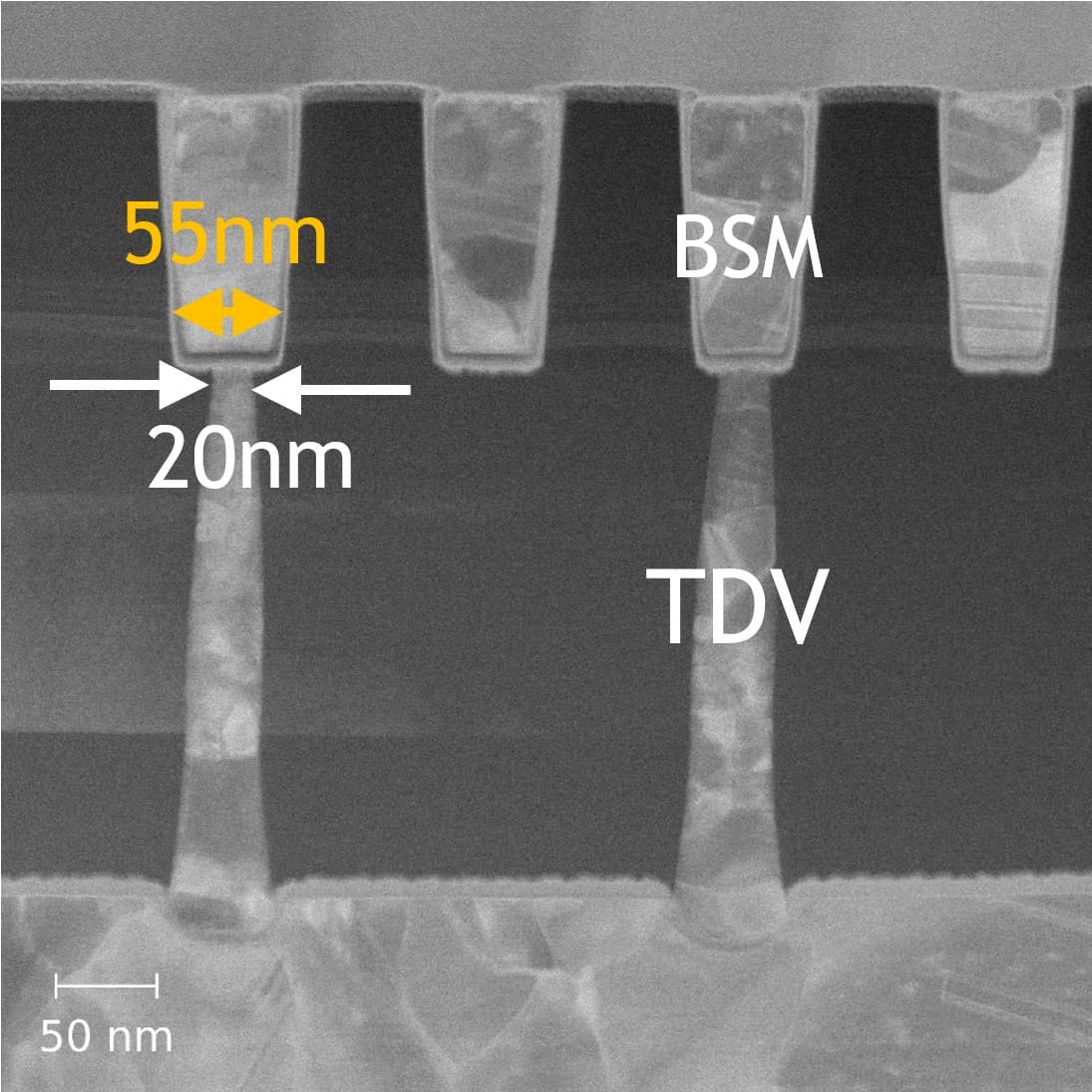 Figure%207%20-%20TEM%20of%20frontside-to-backside%20connection%20using%20Mo-filled%20TDVs TEM cross-section of frontside-to-backside wafer connections with Mo-filled TDVs, showing 20 nm and 55 nm dimensions