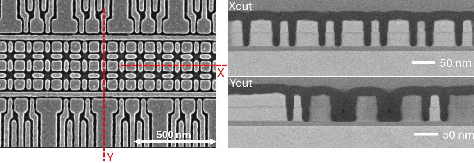 Figure%207%20-%20Trilinear%20array%20after%20EUVL%20and%20gate%20etch Microscopy of a trilinear quantum dot gate array with X and Y cross-section views after EUV lithography and gate etch.