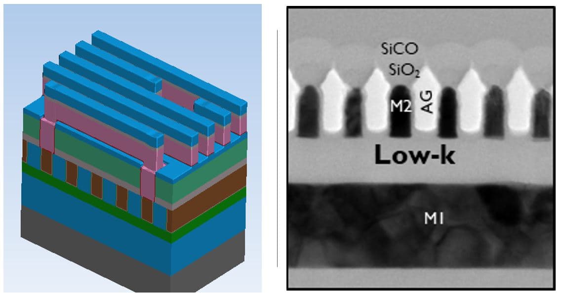 Figure_3_-_Semi-damascene_module_0 Semi-damascene interconnect module shown as a 3D schematic beside an SEM cross-section.