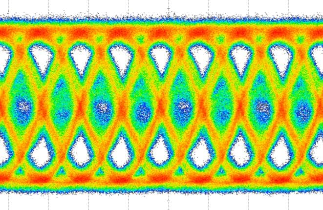 Figure_4_-_EDB_eye_0 Optical eye diagram showing a clear 100Gb/s EDB signal pattern.