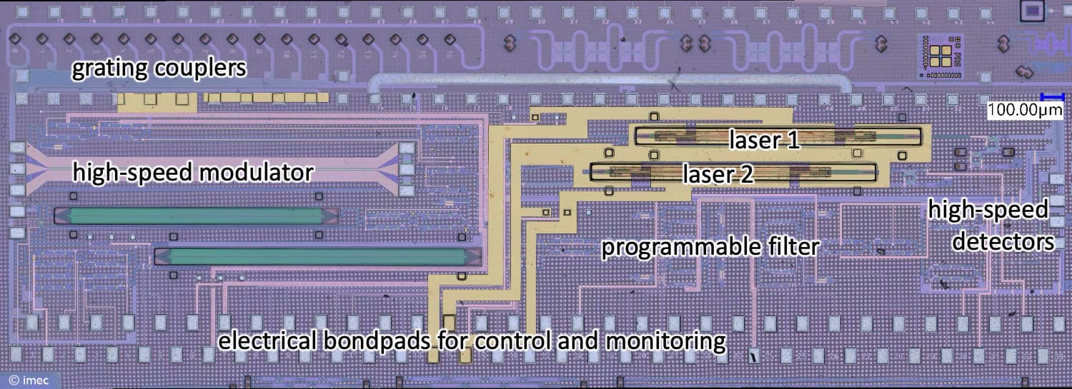 Microscope view of a microwave photonic chip with labeled components Microscope view of a fabricated microwave photonic chip with labeled modulators, detectors, programmable filter and two lasers.