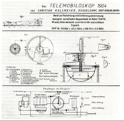 Figuur%201_Telemobiloscoop Patenttekeningen van de Telemobiloscope uit 1904 voor het detecteren van objecten door mist of duisternis.