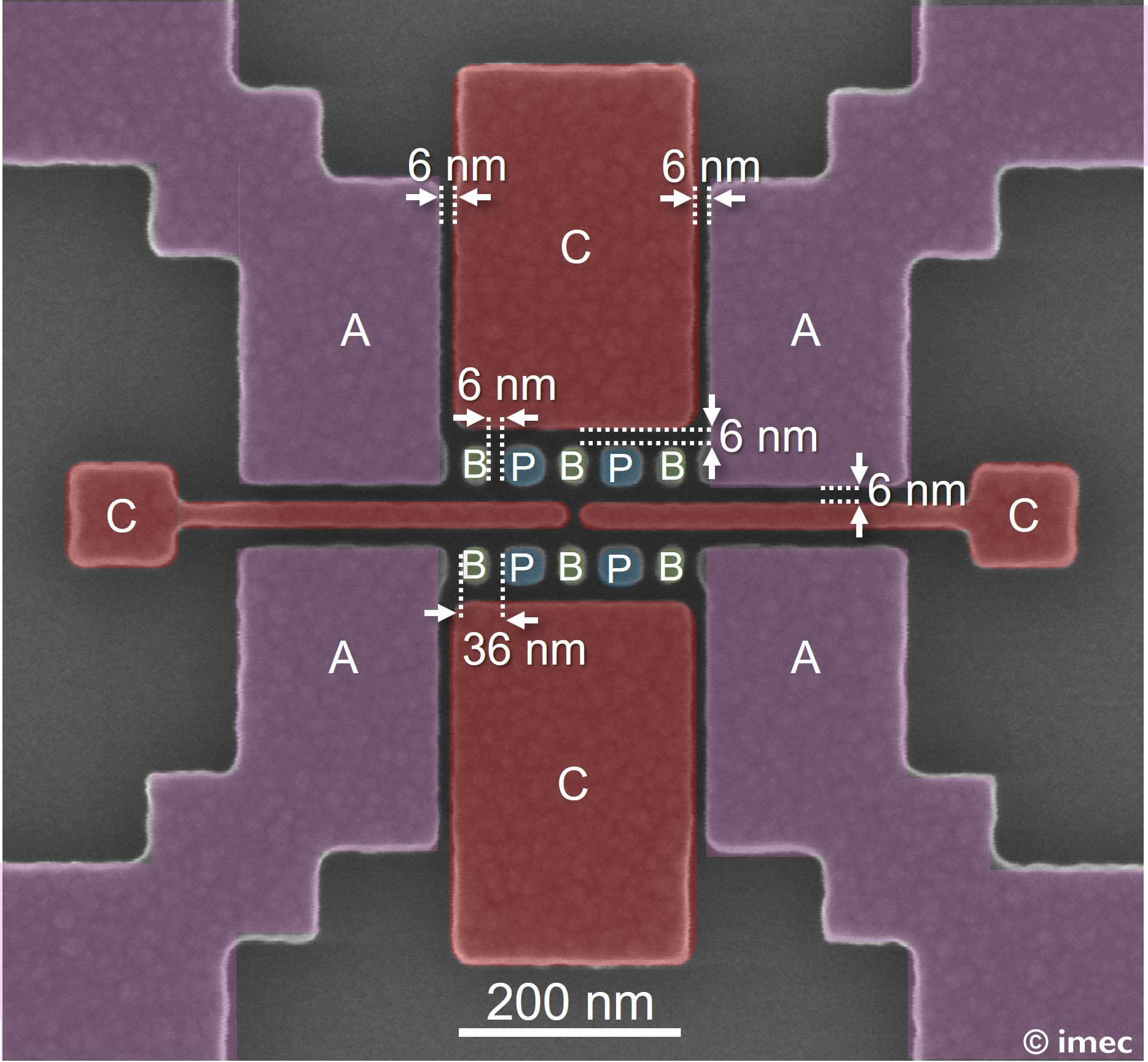 Gate_Fig1_0 Gekleurde elektronenmicrofoto van een quantumdot-qubitapparaat met gelabelde gates en openingen van 6 nm.