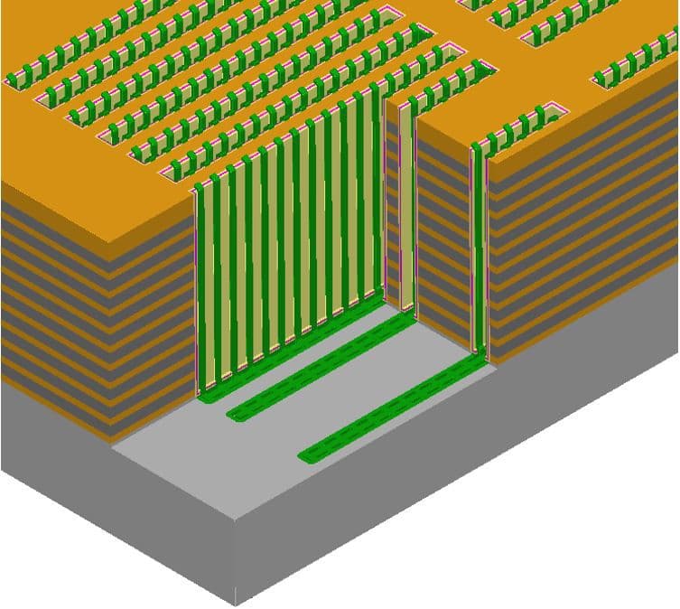 3D illustration of NAND flash memory trench cell 3D illustration of a NAND flash memory trench cell with stacked layers and vertical green structures
