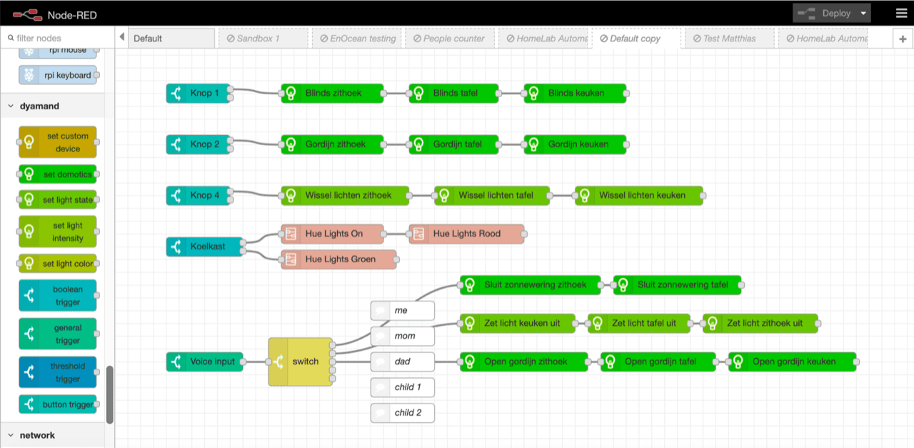 HomeLab_GUI Node-RED-dashboard voor HomeLab met automatiseringsflows voor jaloezieën, gordijnen, verlichting en kamerinstellingen die met stem worden bediend.