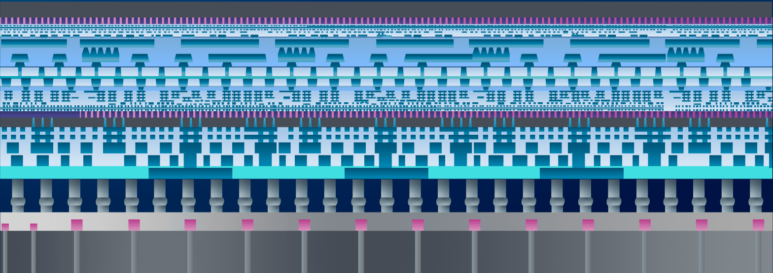 imec%20-%20Figure%207%20-%203D-SOC%20with%20BSPDN Cross-section illustration of a chip stack with backside power delivery layers and interconnects
