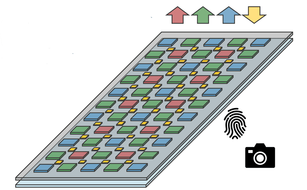 Lichtgevende-pixels Diagram van een smartphonebeeldscherm met gekleurde pixels en een camera en vingerafdruksensor eronder