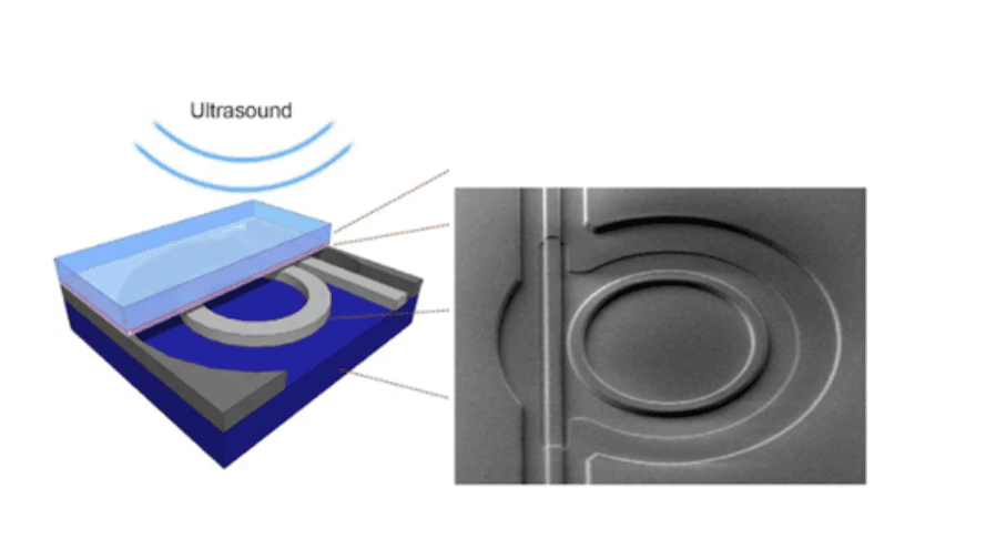 Photoacoustic%20spectroscopy Diagram and microscope view of an optomechanical ultrasound sensor with a ring resonator