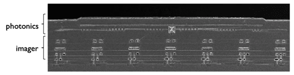 Photonics%20on%20imager SEM cross-section of a photonic circuit on top of an imager