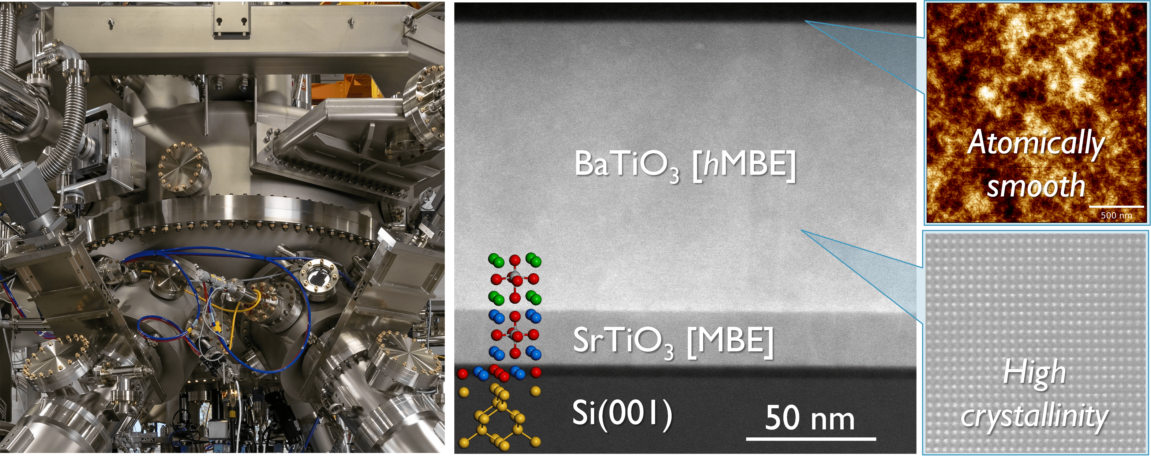 Picture1_0 Veeco semiconductor process chamber beside microscopy cross-sections of BaTiO3 on silicon, showing atomically smooth layers and high crystallinity.