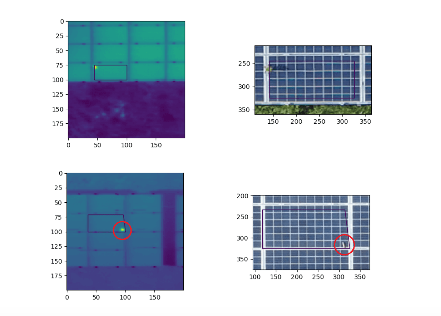 Screenshot%202021-11-05%20at%2000.34.05 Thermische en zichtbare scans van zonnepanelen die overwoekering door vegetatie en een klein object tonen dat afwijkingen veroorzaakt