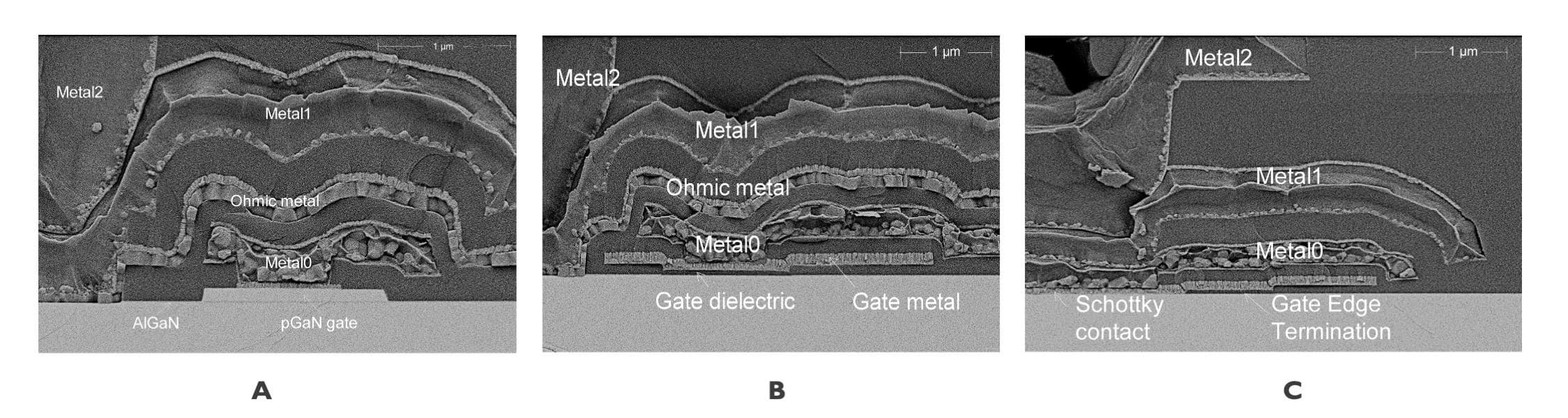 SEM%20A%20B%20C SEM cross-sections of three GaN device structures labeled A, B, and C.