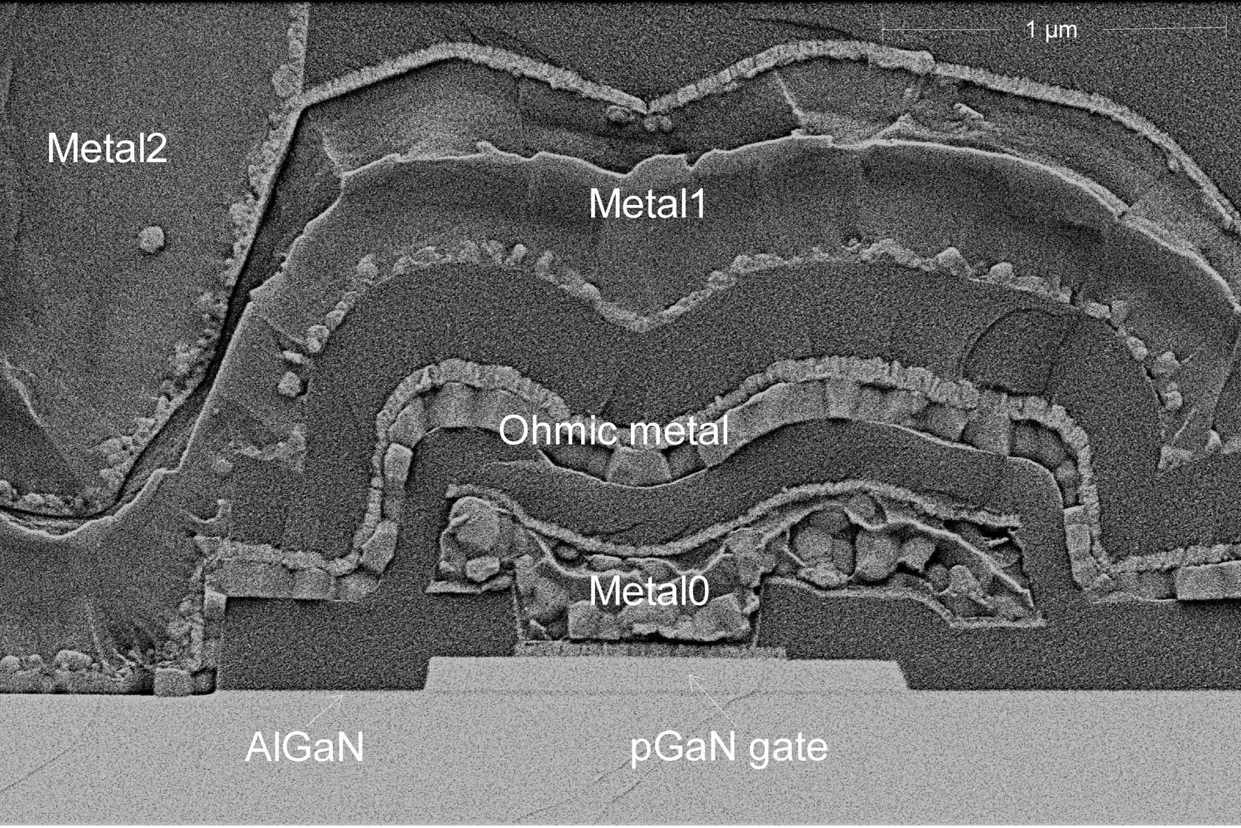 SEM-A Scanning electron micrograph of a GaN transistor cross-section labeled Metal2, Metal1, Ohmic metal, Metal0, AlGaN, and pGaN gate.