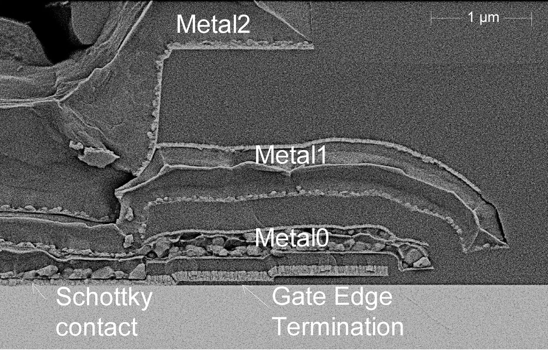 SEM-C Cross-section SEM of a GaN device showing Schottky contact, gate edge termination, and Metal0/1/2 layers.